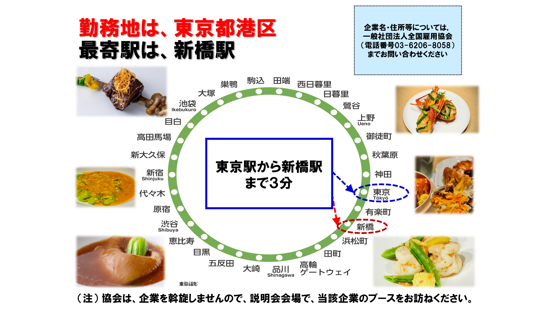 仕事、バイト、正社員